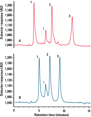 IEX_BioAssist-Q-Fig3.png